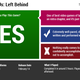 Image for article titled The Last of Us: Left Behind: The Kotaku Review